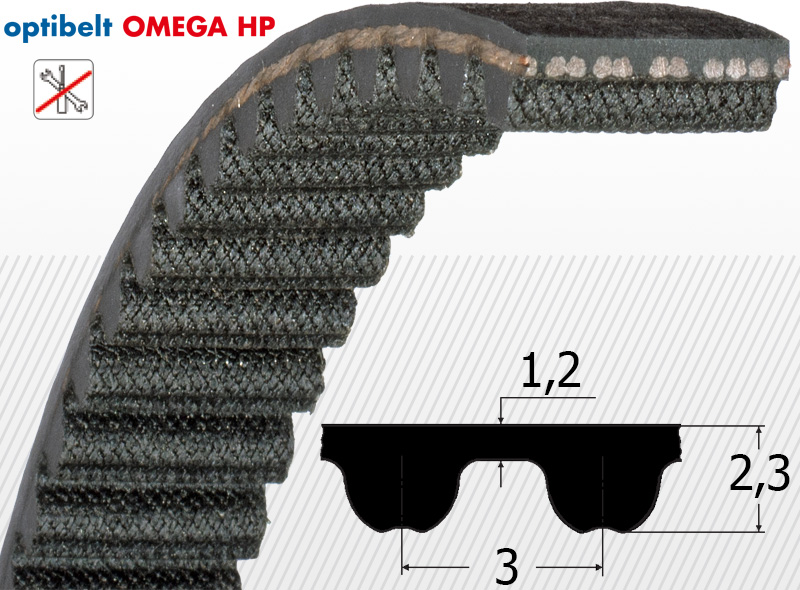 3M-HP Fogasszíj profil