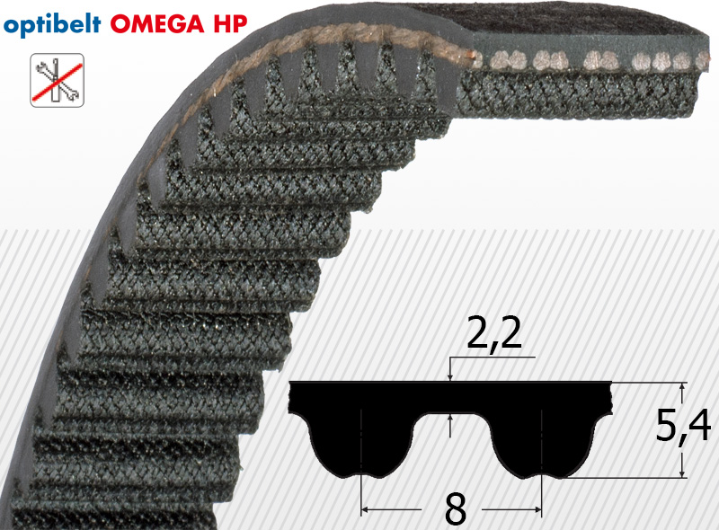 8M-HP Fogasszíj profil