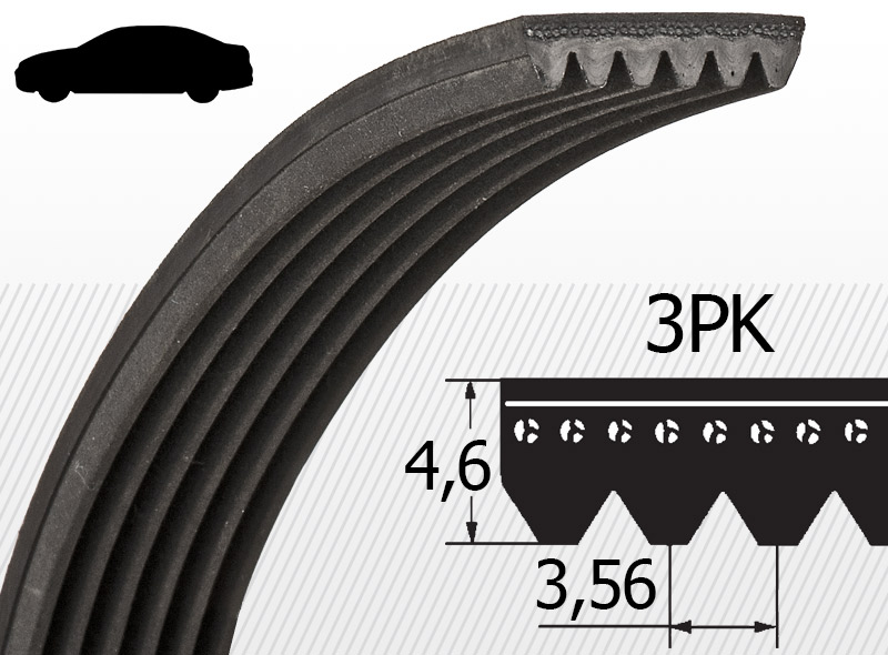 3PK profil (Autóipari)