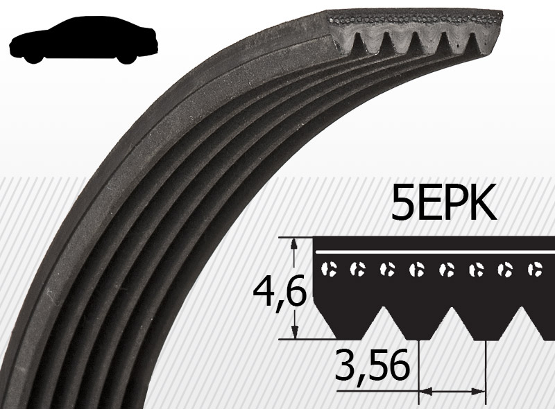 5EPK Elasztikus profil (Autóipari)
