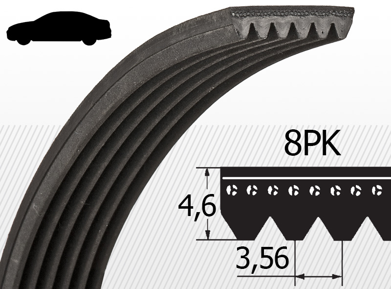 8PK profil (Autóipari)