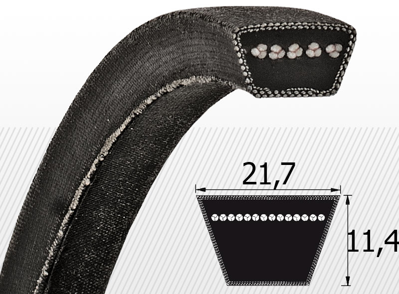 SC; LC Fűnyíró traktor ékszíj profil
