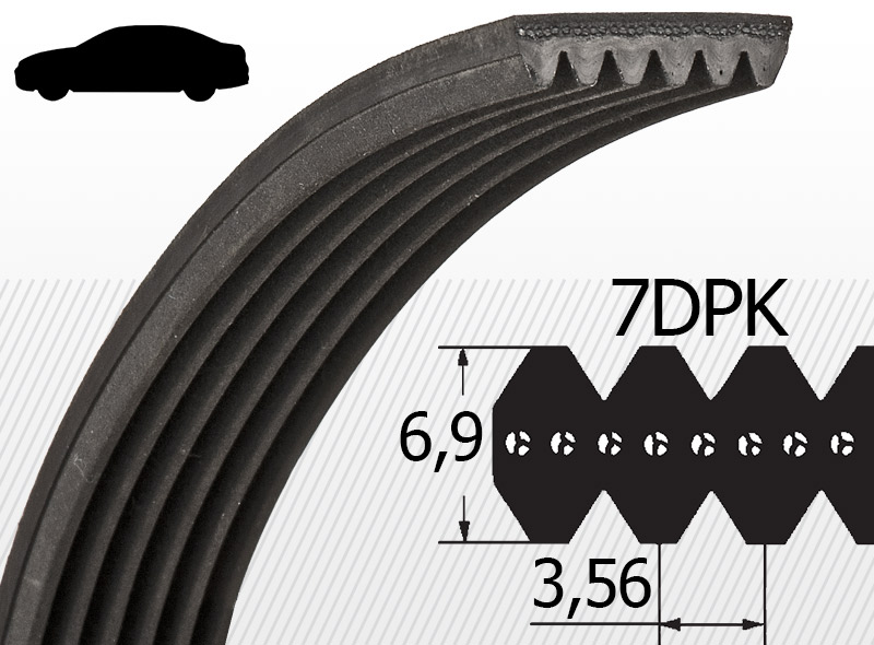 7DPK profil (Autóipari)