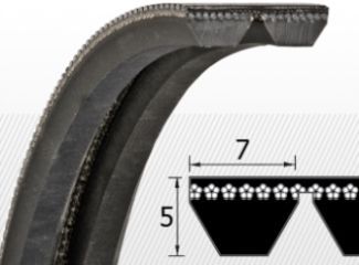7MS (7x5) Átlapolt ékszíj profil (60°-os)